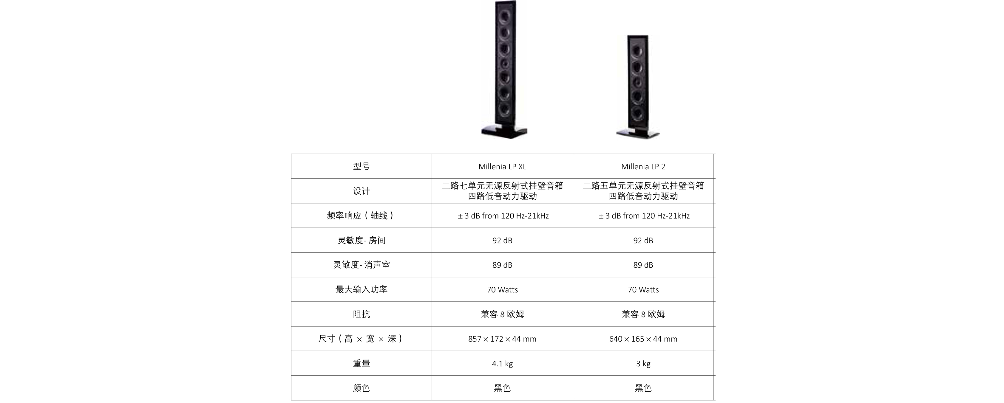 Paradigm_傳統(tǒng)音響目錄-27.jpg