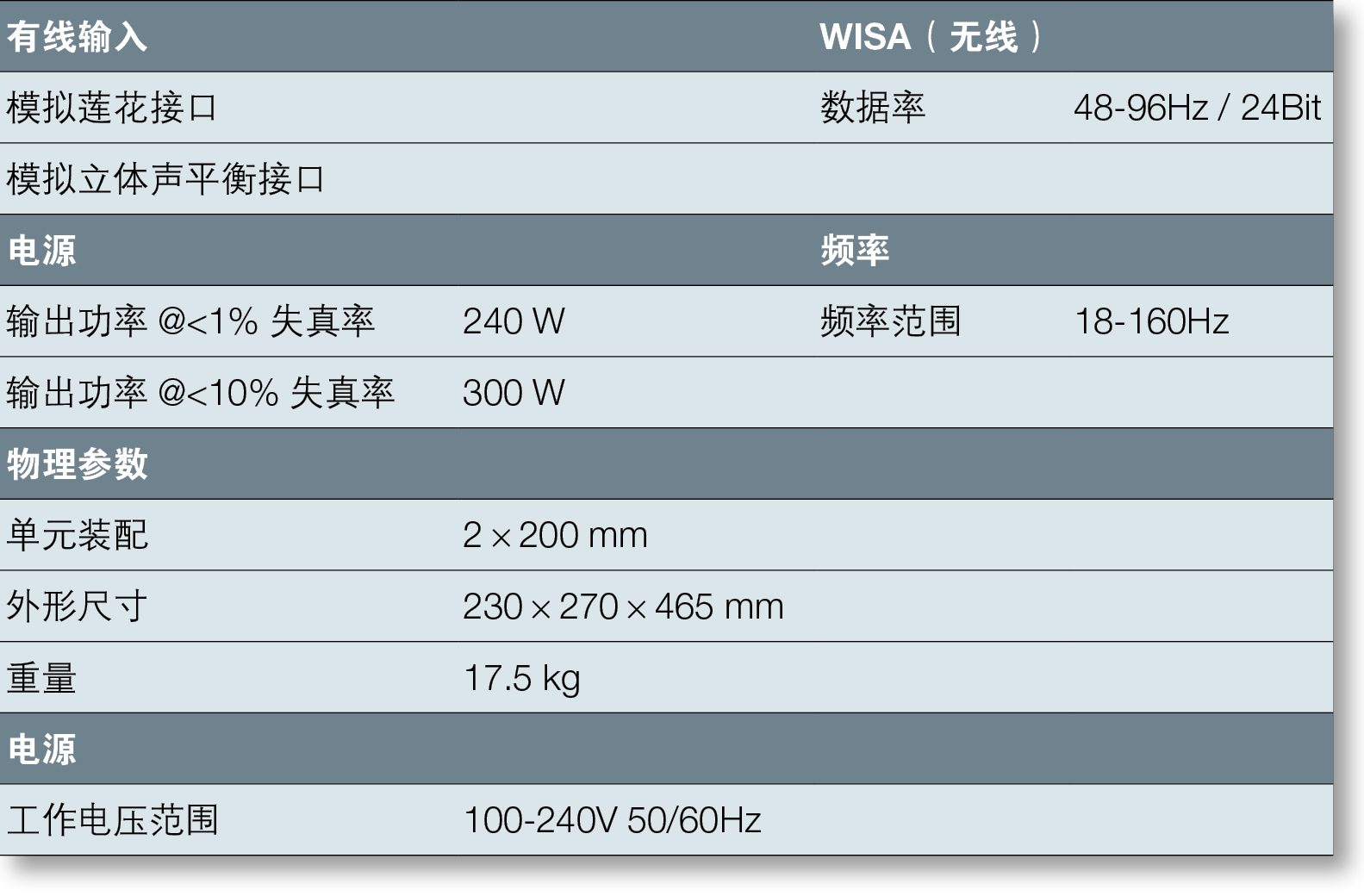 中文參數表.jpg